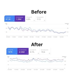 MKG Testimonail Before my work After Work