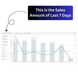 Xcesseries Hub Sales SEO