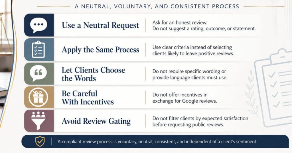 How To Request Clients Reviews